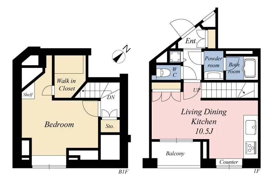 Property view 2